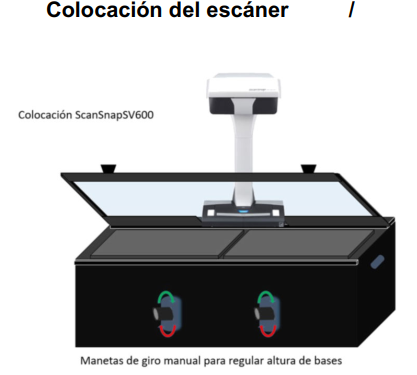 Colocación del Escáner y Manetas
